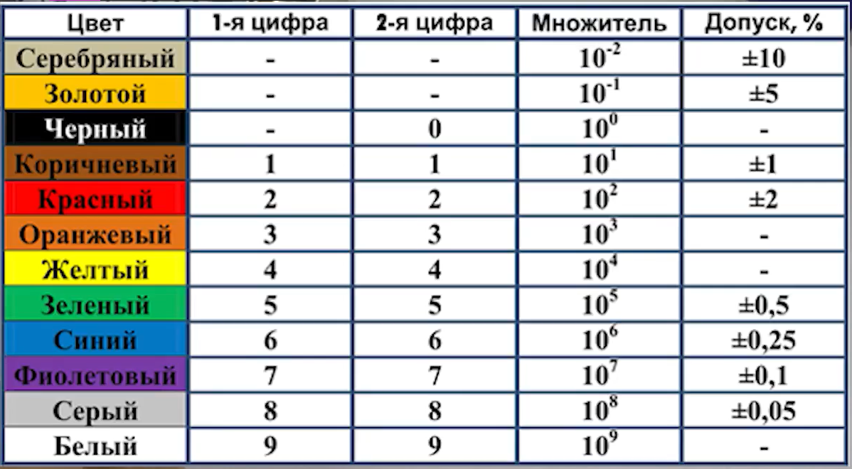upload_2025-8-9_9-22-48.png